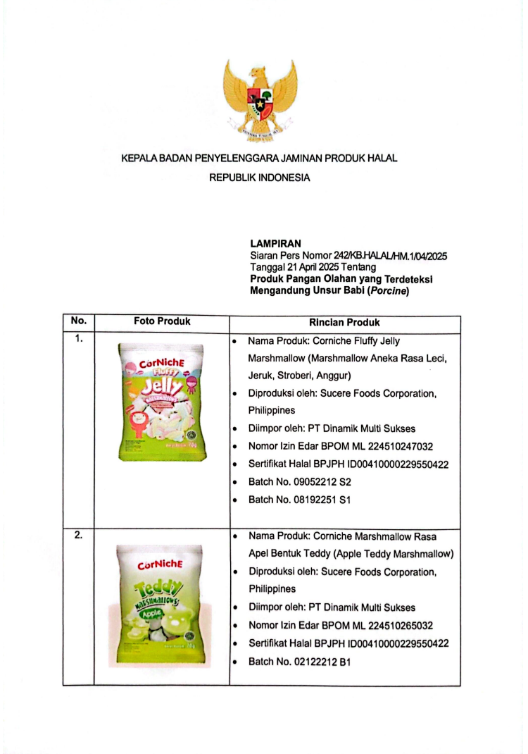 produk non halal