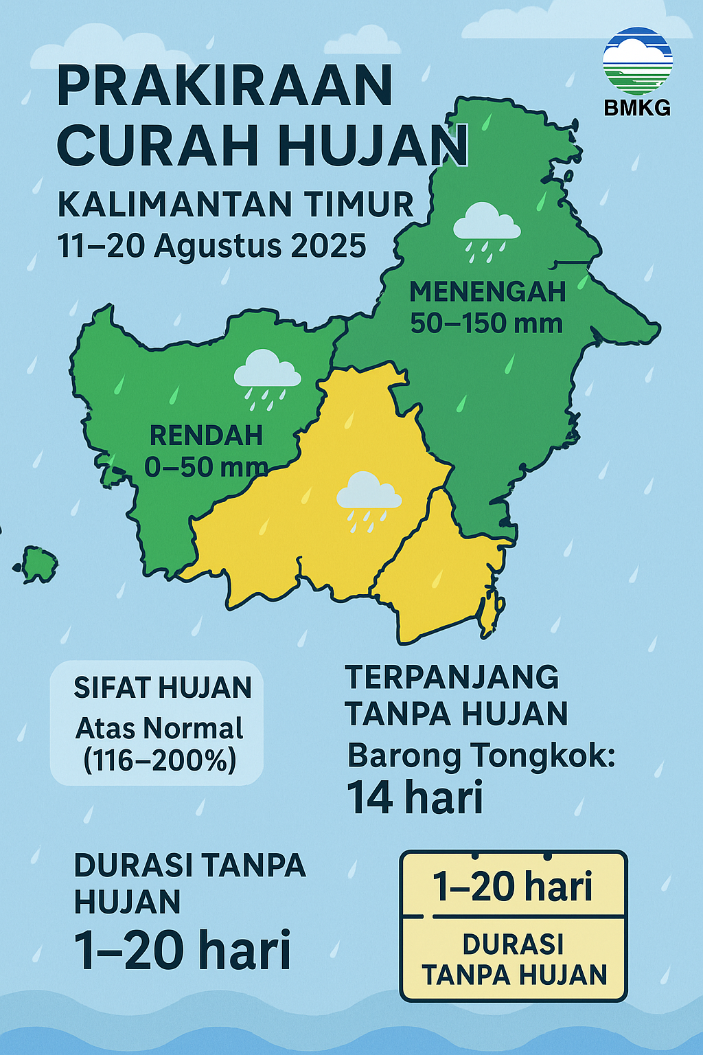 Prakiraan cuaca di Kaltim berdasarkan BMKG / Smartrt.news